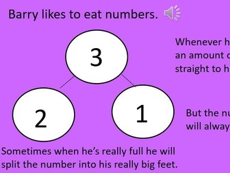Introduction to Part Part Whole Model Maths Hub White Rose Year 1