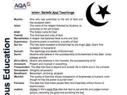 AQA Religious Education Glossary Spec A