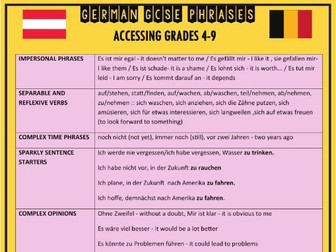 GCSE German Speaking and Writing Accessing Higher Grades