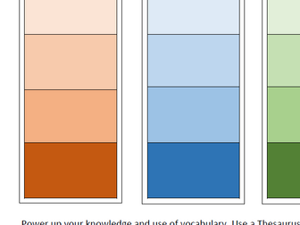 Shades of Meanings - Thesaurus Synonym Organiser and Discussion sheet