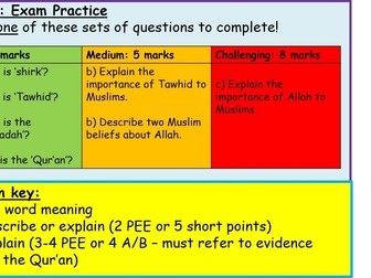 EDUQAS GCSE - Islam and Life and Death