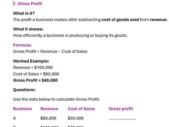 Profitability and Liquidity Ratios IGCSE / A Level / IB Business Studies