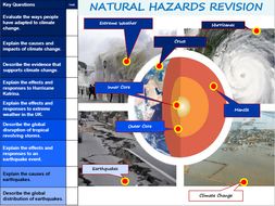 AQA GCSE Geography - Natural Hazards Revision Booklet | Teaching Resources