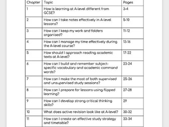 A-Level Sixth Form Study Skills Booklet