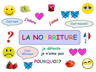 La nourriture (Food) - A folder of French resources for KS2/3
