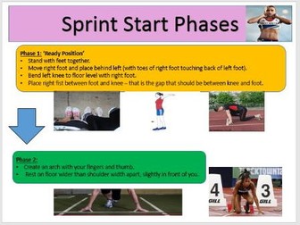 Athletics Sprint Start Lesson
