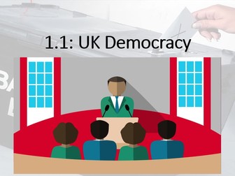 UK Politics (Paper 1) Democracy and Participation, Lesson 2 (UK Democracy).