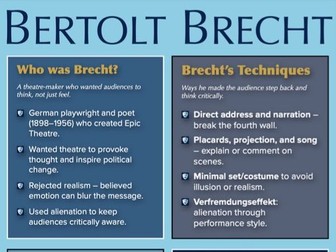 Practitioner Poster: Bertolt Brecht