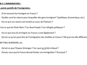 THE COMPLETE BOOK OF CONVERSATION QUESTIONS FOR AS/A-LEVEL-FRENCH (Theme 1  to 4)