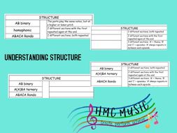 UNDERSTANDING STRUCTURE - A COLLECTION