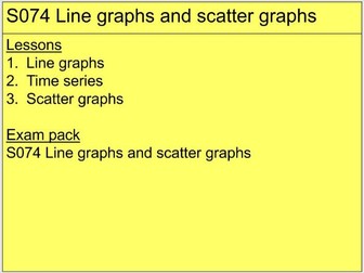 S074 Line graphs and scatter graphs