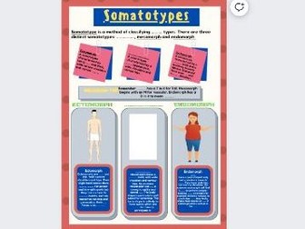 Somatotype - Fill the gaps worksheet