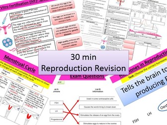 GCSE Bio- Reproduction (Homeostasis) in 30 mins