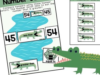 Number Gator Comparing Numbers