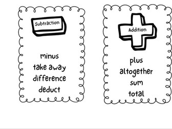 Maths operations alternative names