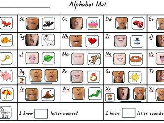 Alphabet mats with mouth photos