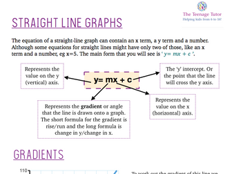 How to do straight line graphs/linear equations/gradients/intercepts/cover up method/gcse