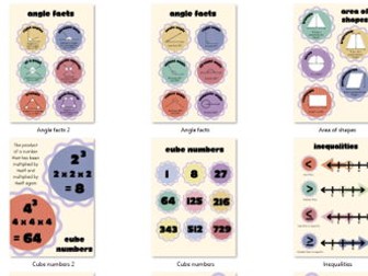 Maths poster bundle
