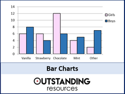 Bar Charts and Comparative Bar Charts (+ differentiated worksheet) by ...
