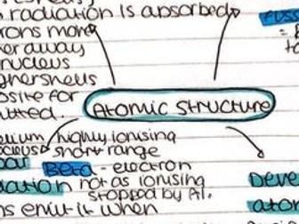 Physics- Atomic Structure