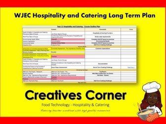 *UPDATED* NEW WJEC Hospitality and Catering Long-Term Plan