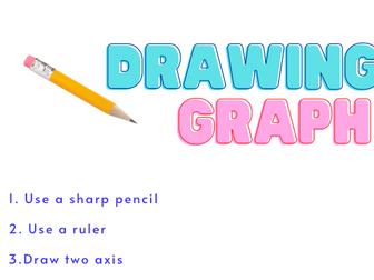 Drawing a Graph Step by Step
