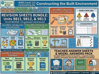 WJEC Level 1/2 Constructing the Built Environment Revision Sheets | Units 9811, 9812 and 9813 |