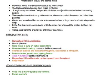 Edexcel Music GCSE Grade 9 Notes (Main title - John Williams)