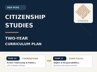 AQA GCSE Citizenship Studies Two-Year Curriculum Plan | Years 10 and 11