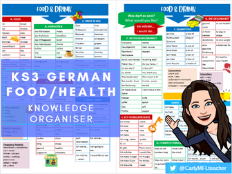 KS3 German Food/Drink/Health Topic Knowledge Organiser