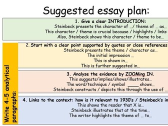 How to smash character/theme essay on 'Of Mice and Men'.