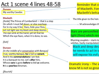 AQA Macbeth annotations for lower ability