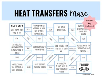 Heat Transfers Maze Worksheet