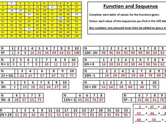 Function and Sequence