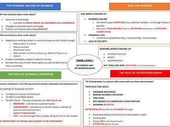 GCSE Business Studies Edexcel Revision Mind Maps Theme 1 Topic 1-5