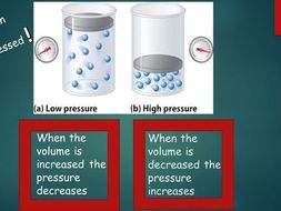 pressure in fluids | Teaching Resources