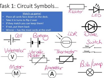 Circuit Symbols Match up - Edexcel Physics 9-1 (combined science)