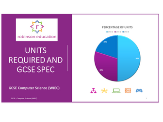 WJEC GCSE - Computer Science Specification