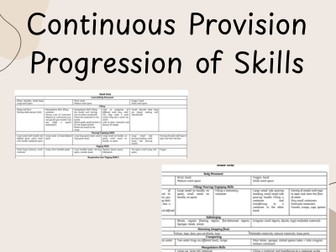 Continuous Provision Progression of Skills - Reception