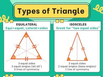 Types of Triangles Poster (KS2/KS3)
