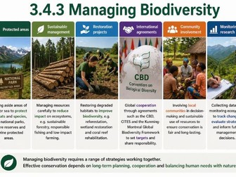 iAL Edexcel Geography - Topic A2 Biodiversity Under Threat  - 3.4.3 Managing Biodiversity