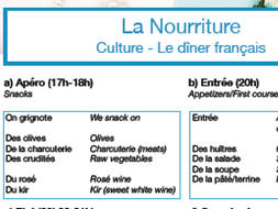 A year's worth of French conversations made easy!