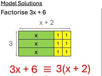 Algebra Tile Lessons - Factorising