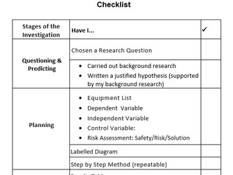 Science CBA 1 Template: Scientific Method Portfolio