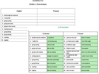 Dynamo 3 - Module 1 - Vocabulary tests for each Unit