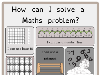 Which maths strategy poster