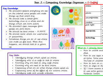 E-Safety Knowledge Organiser Year 2