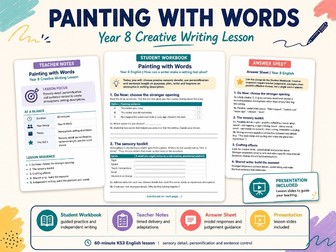Painting with Words: Year 8 Creative Writing Lesson