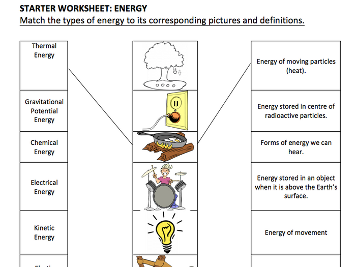 KS3 Types Of Energy Starter Activity Teaching Resources KS3 Types Of Energy Starter Activity Teaching Resources
