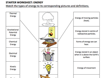 KS3 Types of Energy Starter Activity